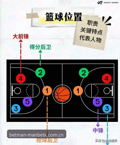 狗万manbetx体育赛事比分站使用教程：从数据延迟到秒级同步的底层拆解