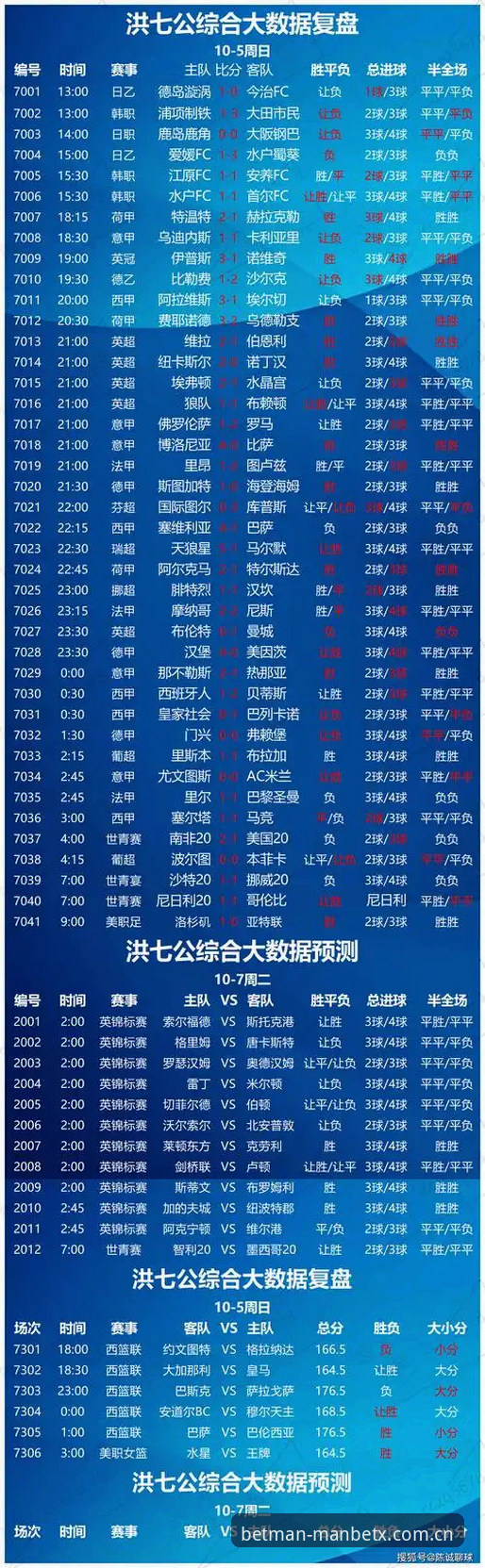 为什么说国内狗万app直接用才是看赛事最稳的姿势？