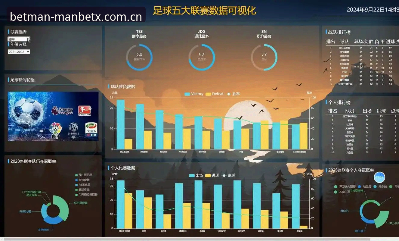 狗万manbetx体育入口评测：sport数据更新背后的连接逻辑