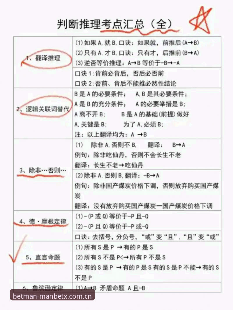 6个关键判断，搞清国内狗万app直接用必备的真实逻辑